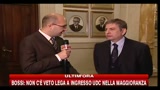 Mario Landolfi (Pdl) su fiducia al governo