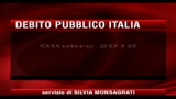 Banca D'Italia: a ottobre debito pubblico record a 1867,4 miliardi
