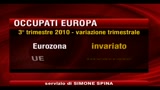 Eurostat: occupazione in Europa stabile nel 3° trimestre