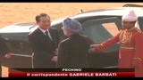 Vertice India-Cina