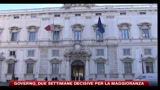 10/01/2011 - Governo, settimane decisive