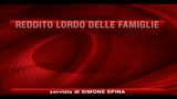 ISTAT: il reddito delle famiglie è invariato nel 3° trimestre del 2010