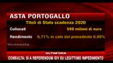 Portogallo: rendimenti dei titoli di stato in calo