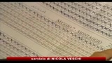 Referendum Fiat, Marchionne: svolta storica