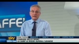 I giornali di giovedì 20 gennaio 2011