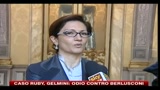 Caso ruby, le parole di Gelmini e Urso