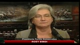 28/01/2011 - PDL in piazza, le parole di Rosy Bindi e Adolfo Urso