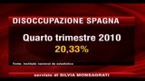 28/01/2011 - Spagna, disoccupazione a livelli storici