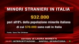 Quasi un milione i minori stranieri in Italia