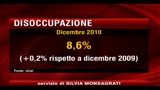 Tasso di disoccupazione giovanile ai massimi dal 2004