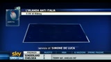 02/02/2011 - Rugby, aspettando Italia-Irlanda