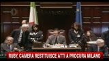 03/02/2011 - Ruby, Camera restituisce atti a Procura di Milano
