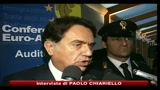 Scontri Arcore, Manganelli: episodio fisiologico