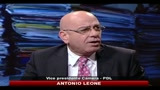 08/02/2011 - Processo breve, Leone (PDL) e Orlando (PD)