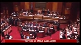 Ok fiducia Milleproroghe, ecco le misure