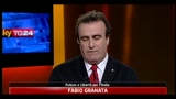 FLI, Granata: problemi numerici non pregiudicano progetto