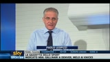 I giornali di mercoledì 23 febbraio 2011