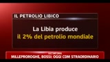 Rivolta in Libia, le ripercussioni sulle risorse energetiche