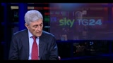 Antonio Bassolino ospite di SkyTG24
