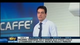 I giornali di Domenica 27 febbraio 2011
