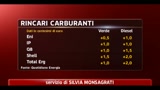 04/03/2011 - Carburanti, nuovi aumenti per diesel e benzina