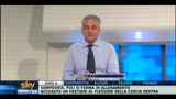 I giornali di sabato 5 marzo 2011