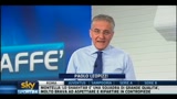 I giornali di martedi 8 marzo 2011