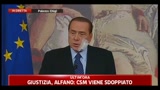 Nuova etichetta dei PM