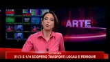 Arte, torna la giornata FAI La primavera