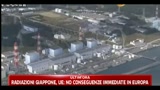La storia dell'energia nucleare in Giappone