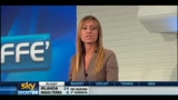 I giornali di domenica 20 marzo 2011