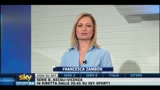 I giornali di martedi 22 marzo 2011
