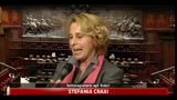 29/03/2011 - Libia, Craxi: Nessuno si illuda di decidere senza Italia