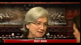 31/03/2011 - Processo breve, Bindi e Cicchitto