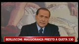 Berlusconi e Bersani sulla situazione politica italiana