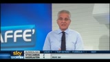 I giornali di domenica 10 aprile 2011
