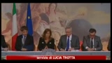 Montezemolo a Tremonti, no ironia su industriali lasciati soli