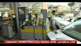 05/05/2011 - Carburanti, record storico della benzina