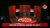 04- Faccia a faccia Bologna: Virgilio Merola e Manes Bernardini