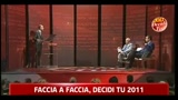 03 - Faccia a faccia Napoli: Mario Morcone e Luigi De Magistris