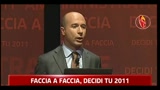 04 - Faccia a faccia Napoli: Mario Morcone e Luigi De Magistris