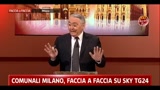 11/05/2011 - 06 Moratti-Pisapia: criminalità