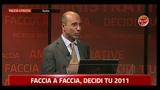 02 - Faccia a faccia Fassino - Coppola: il problema del debito