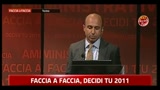 03 - Faccia a faccia Fassino - Coppola: l'offerta culturale della città