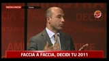 06 - Faccia a faccia Torino- Michele Coppola e Piero Fassino