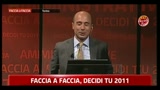 07 - Faccia a faccia Fassino - Coppola: appelli finali