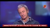 Elezioni Amministrative, Mantovani: candidato a Milano per Forza Nuova