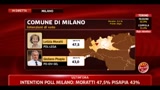 Amministrative 2011 Milano: parla Maurizio Baruffi, portavoce di Giuliano Pisapia (ore 16.30)