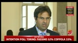 Amministrative 2011, Torino, parla Livia Turco esponente Pd (ore 16.30)
