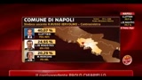 Amministrative 2011, prime dichiarazioni di Gianni Lettieri (ore 19.30)